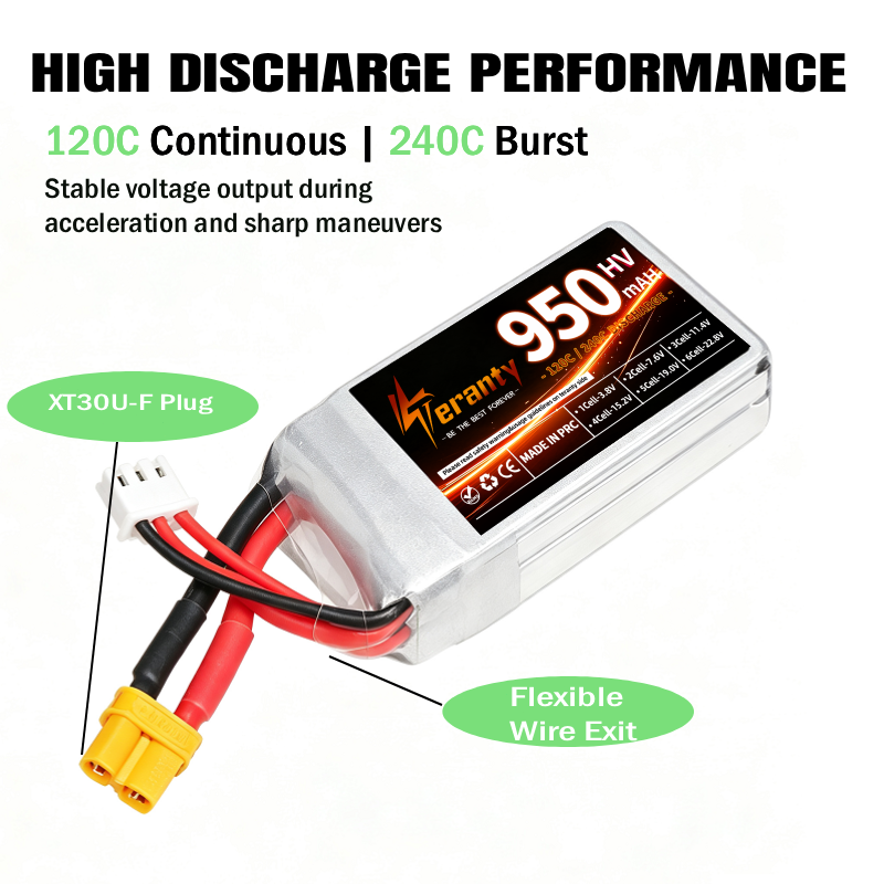 Teranty 2S HV 7.6V 950mAh 120C - Drone Racing Charger ulasan dan harga